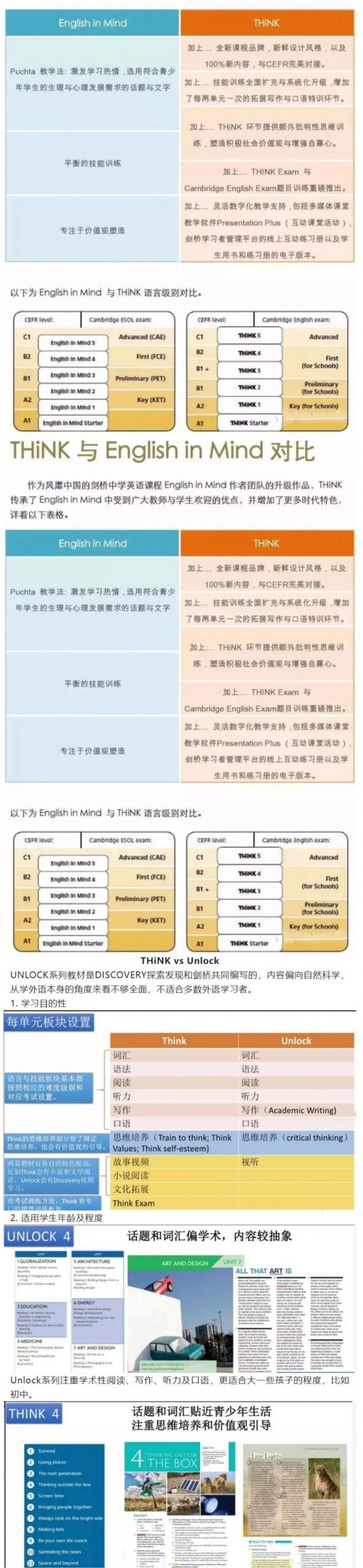 图片[3]-剑桥王牌教材THINK最新第二版震撼来袭！帮助学生提升批判性思维的高质量教材！-状元学习站百万海量精品学习素材