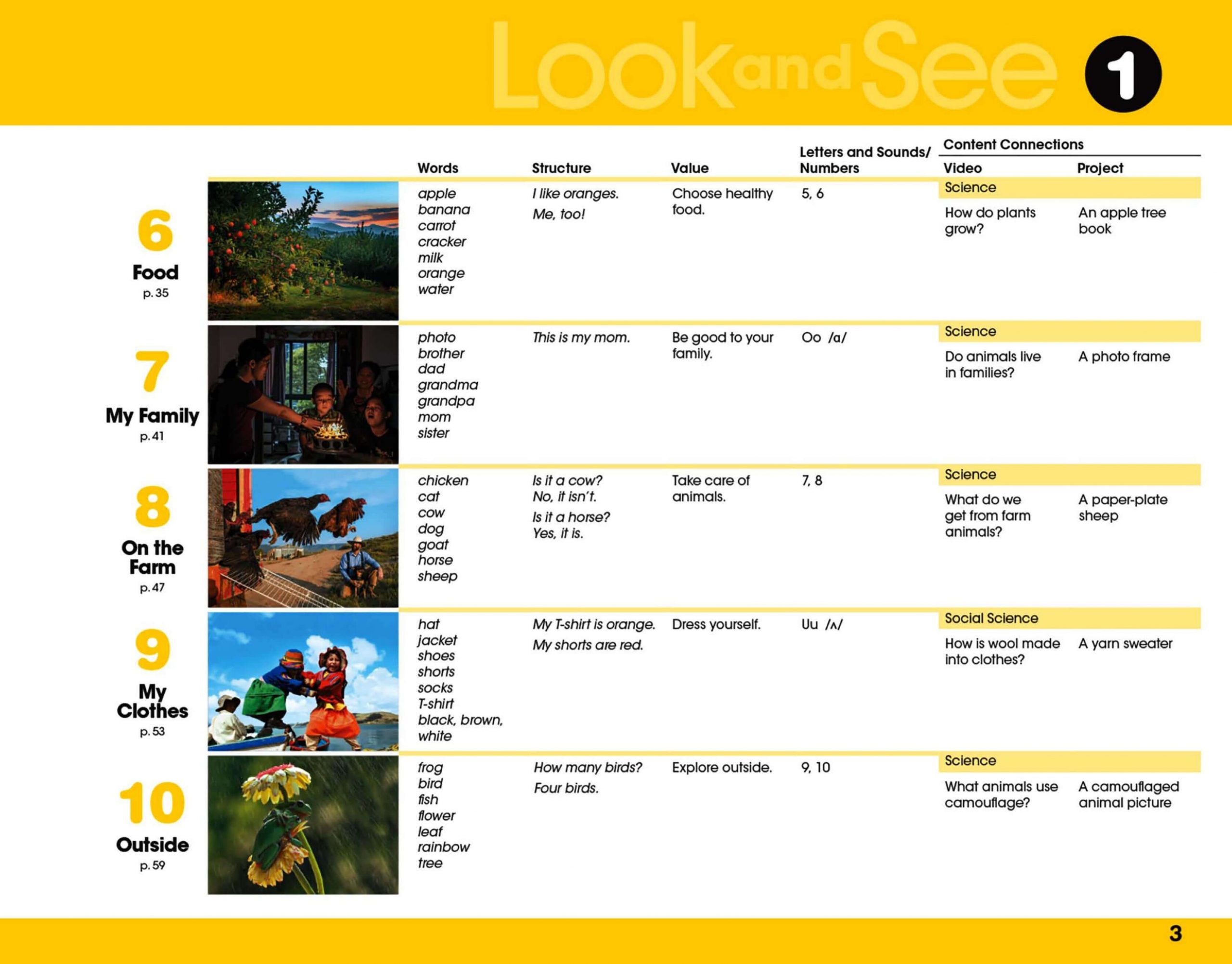 图片[3]-《Look and See Level 1》国家地理Look and See幼儿教材 第1级别