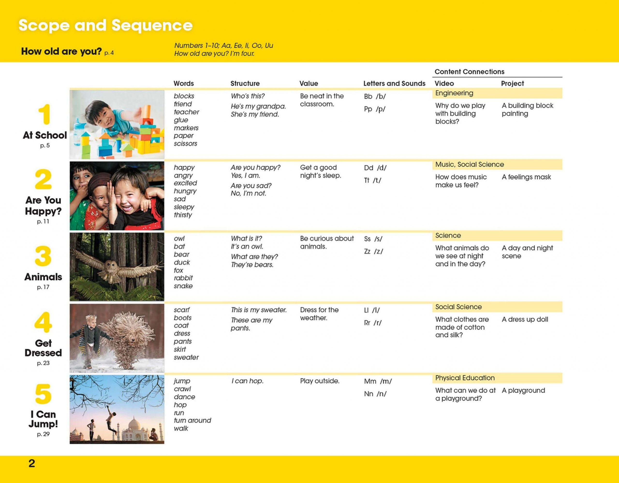 图片[3]-《Look and See Level 2》国家地理Look and See幼儿教材 第2级别