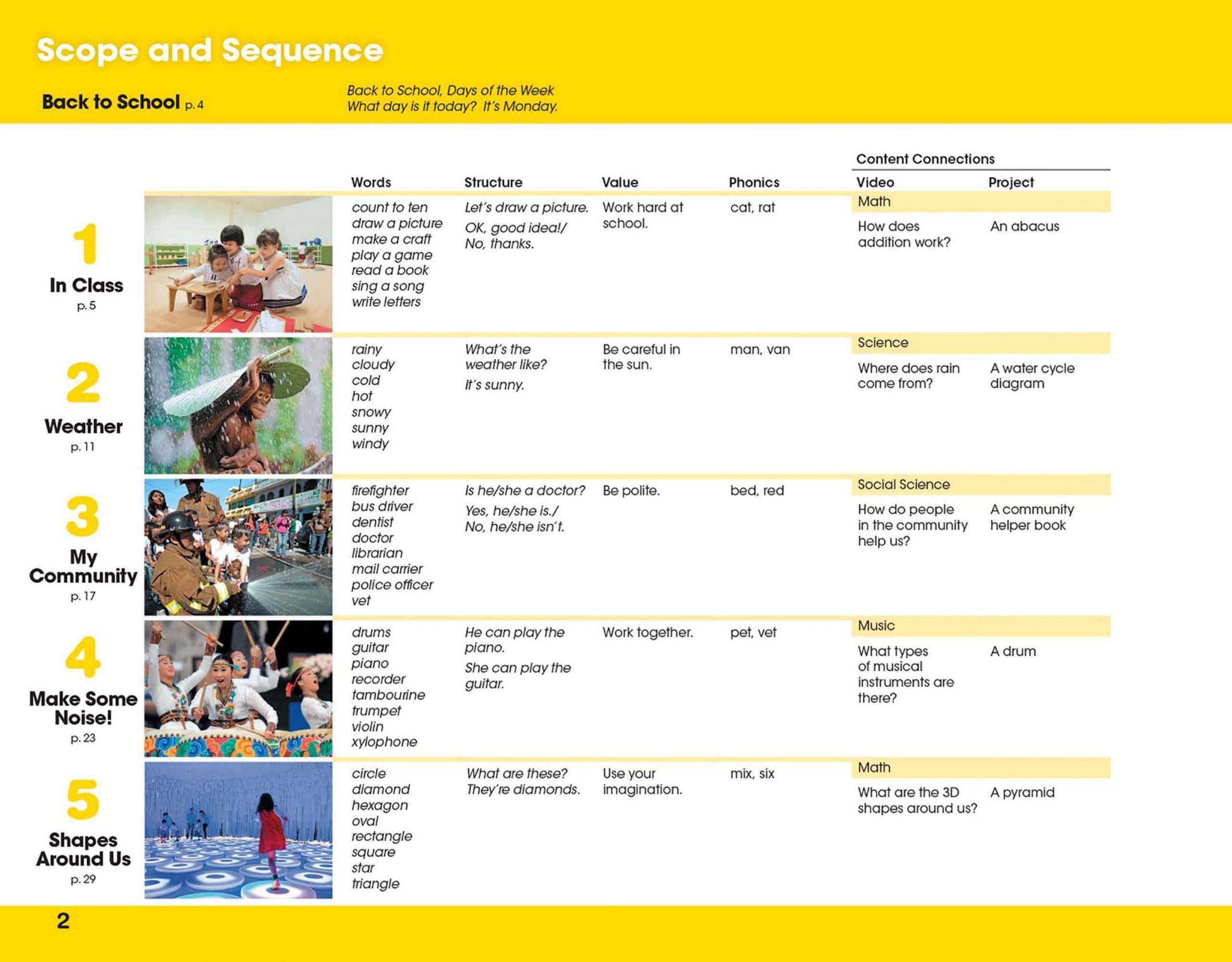 图片[3]-《Look and See Level 3》国家地理Look and See幼儿教材 第3级别