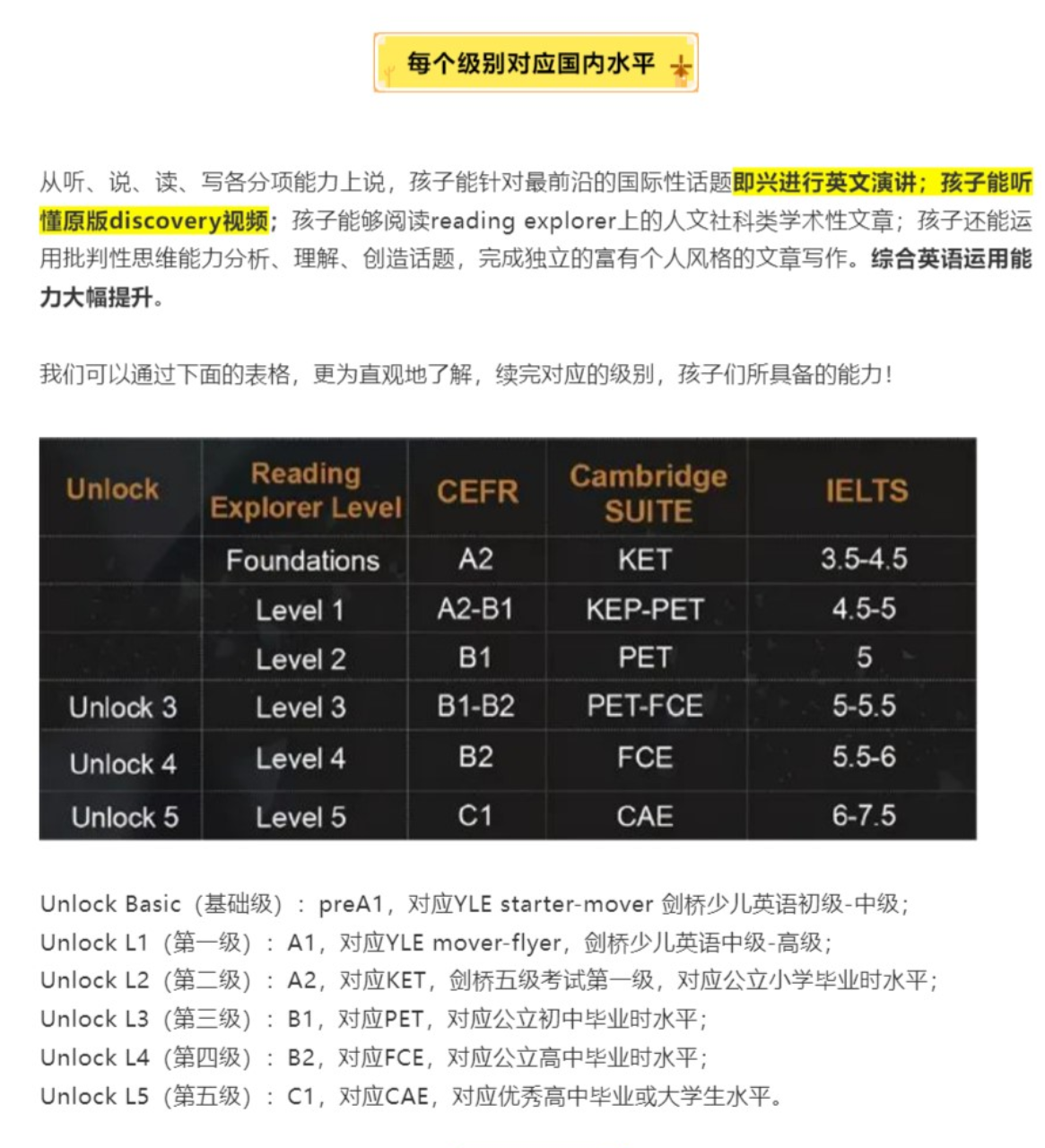 图片[4]-剑桥原版教材《剑桥Unlock1-5级全》第二版白板教学软件+视频+音频+PDF学生和教师用书-状元学习站百万海量精品学习素材