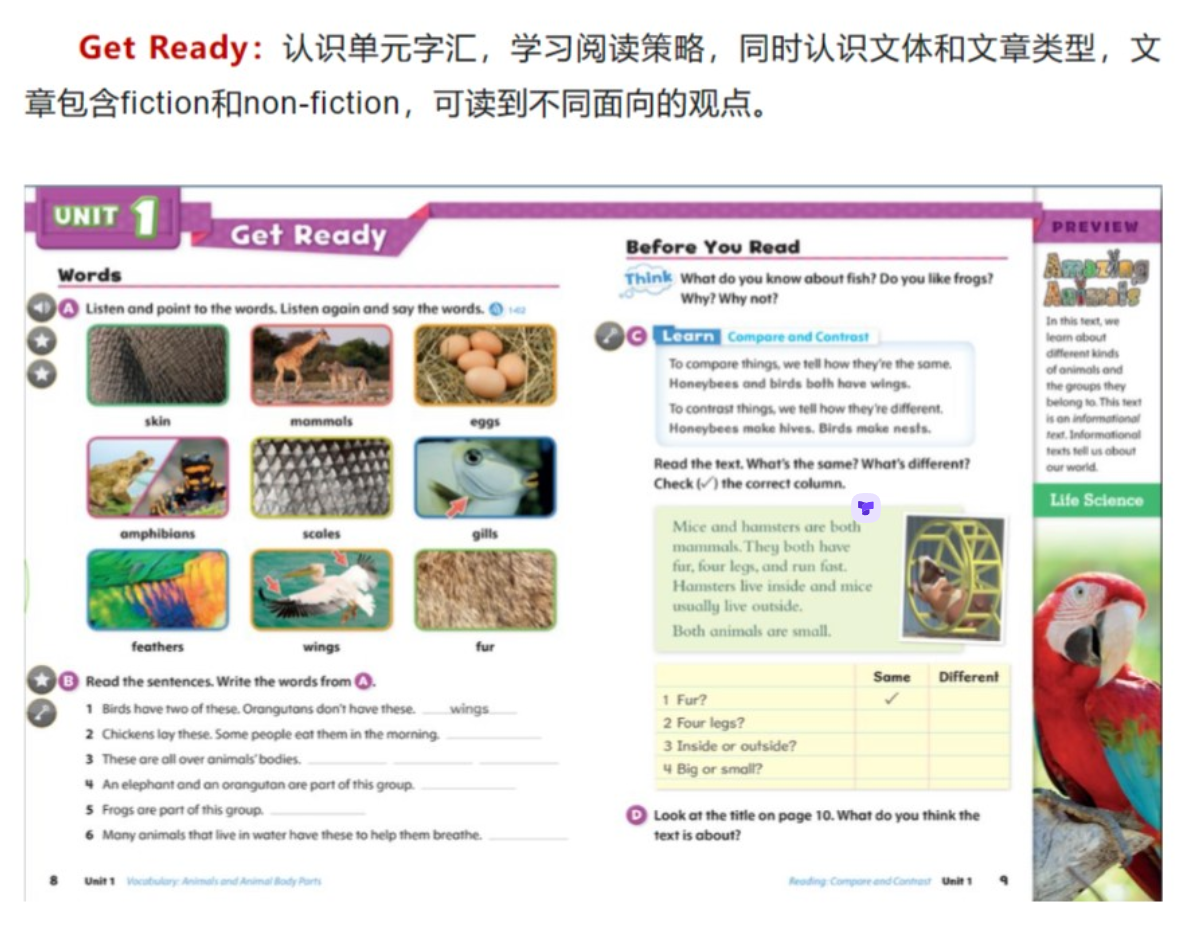 图片[4]-牛津金奖分级教材《Oxford Discover》全套资源（白板教学软件+配套练习册、音频、视频、课本PDF、语法等-状元学习站百万海量精品学习素材