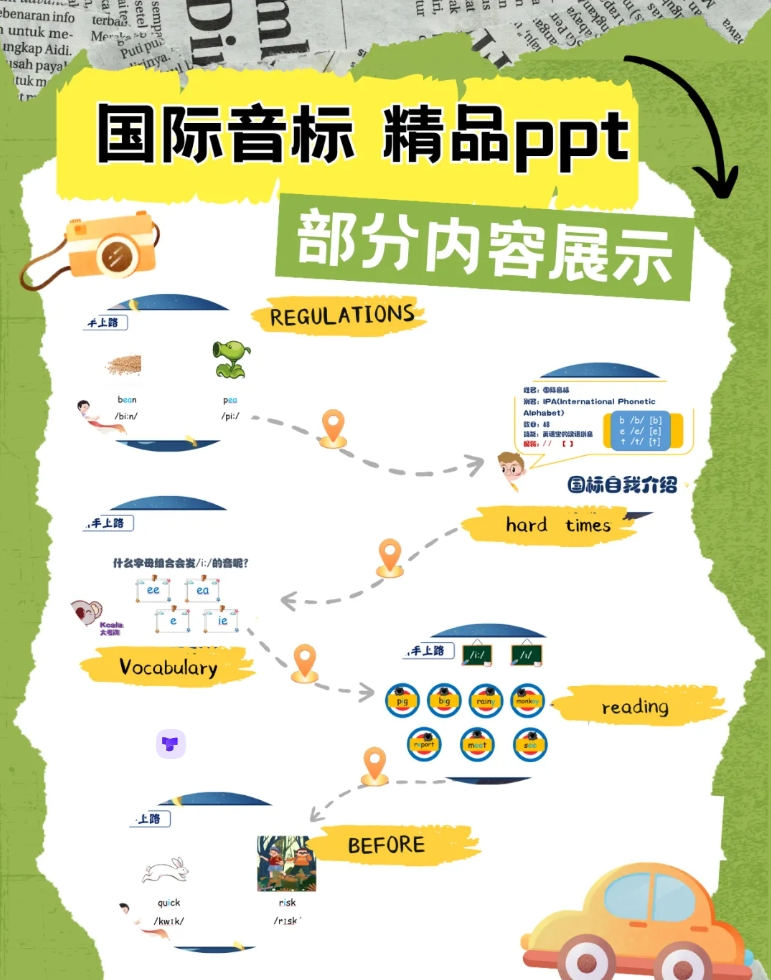 图片[3]-48个国际音标精品课件+超全配套，老师的音标教学神器，轻松快速掌握48个国际音标！-状元学习站百万海量精品学习素材
