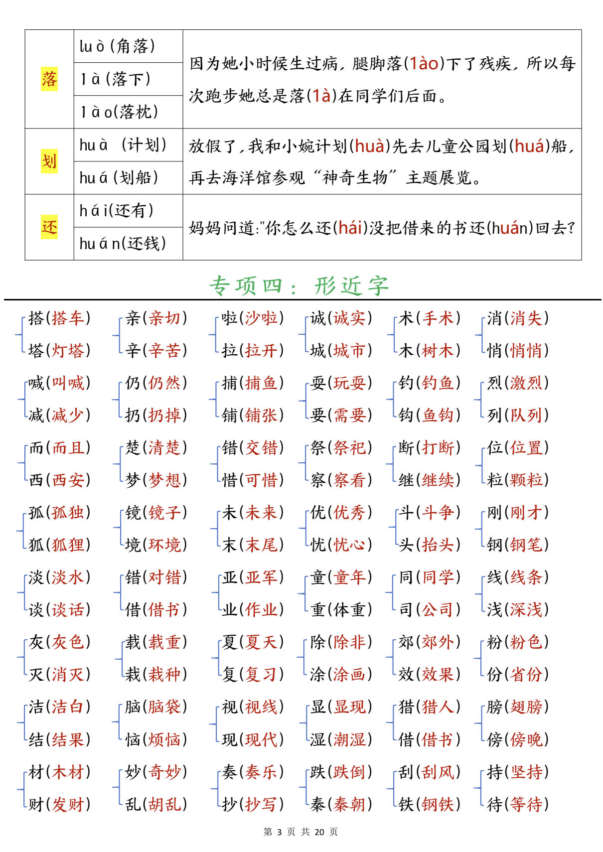 图片[3]-三年级语文上册《全册重点知识归类汇总》-状元学习站百万海量精品学习素材