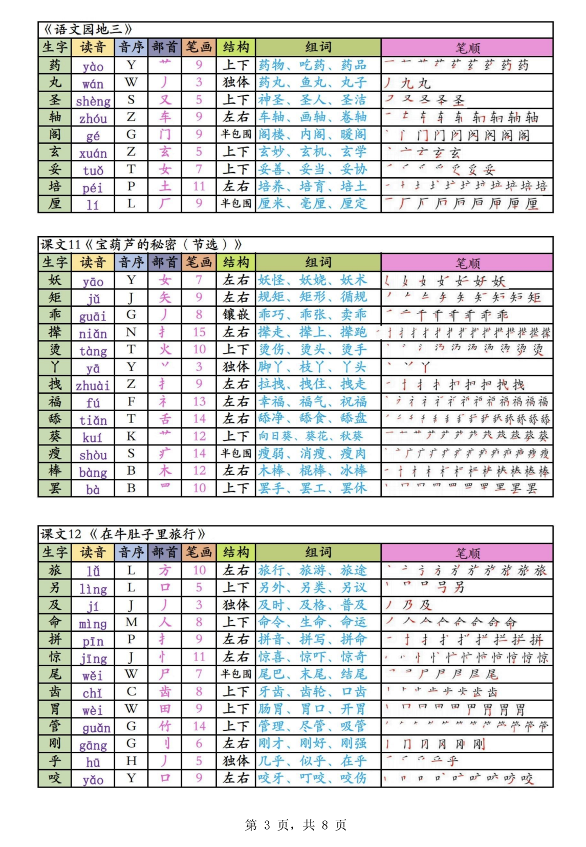 图片[3]-【25秋新版三上语文生字课课贴（8页）-状元学习站百万海量精品学习素材