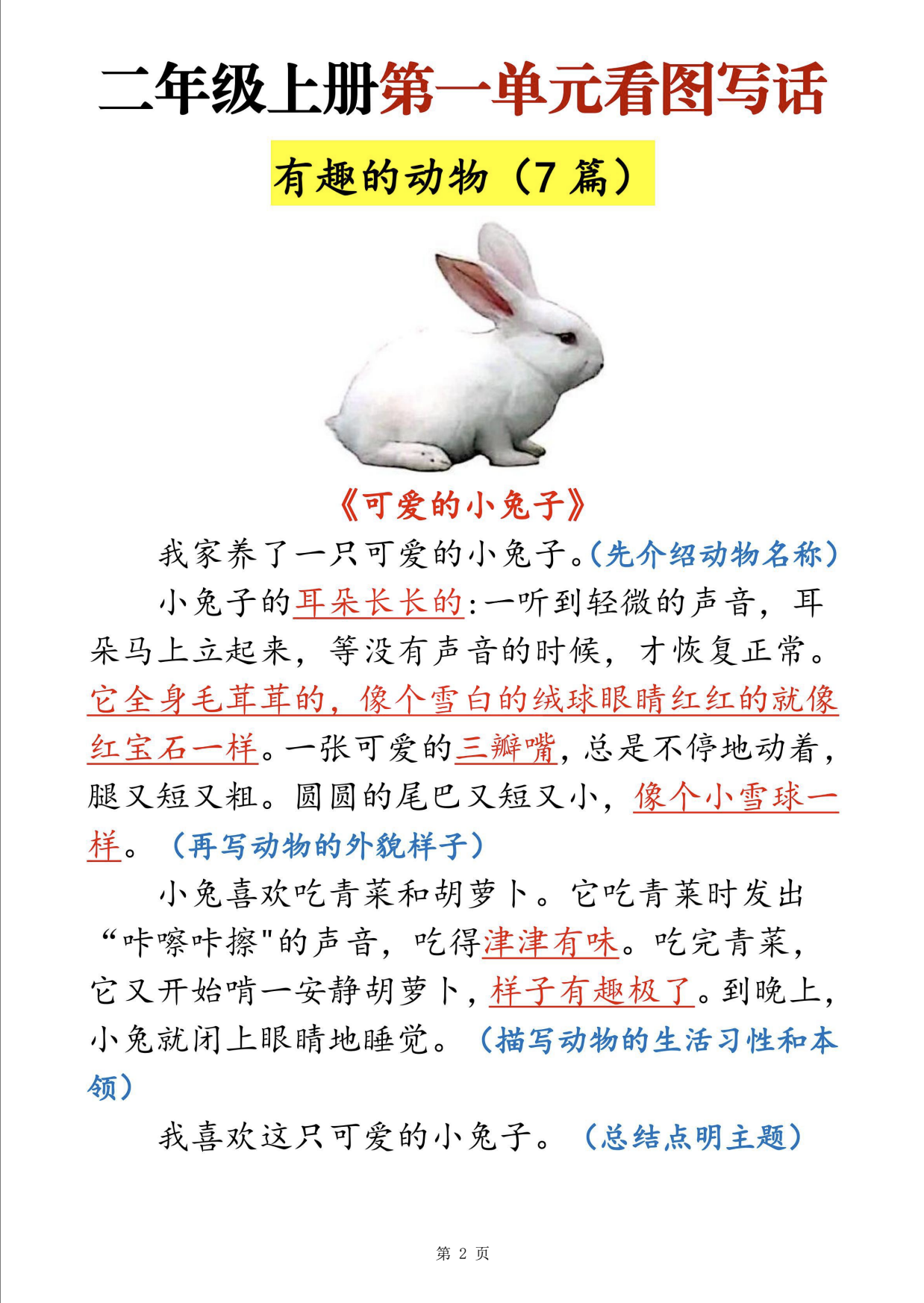 图片[2]-🌲二上语文1-8单元看图写话范文梳理35篇（34页）-状元学习站百万海量精品学习素材