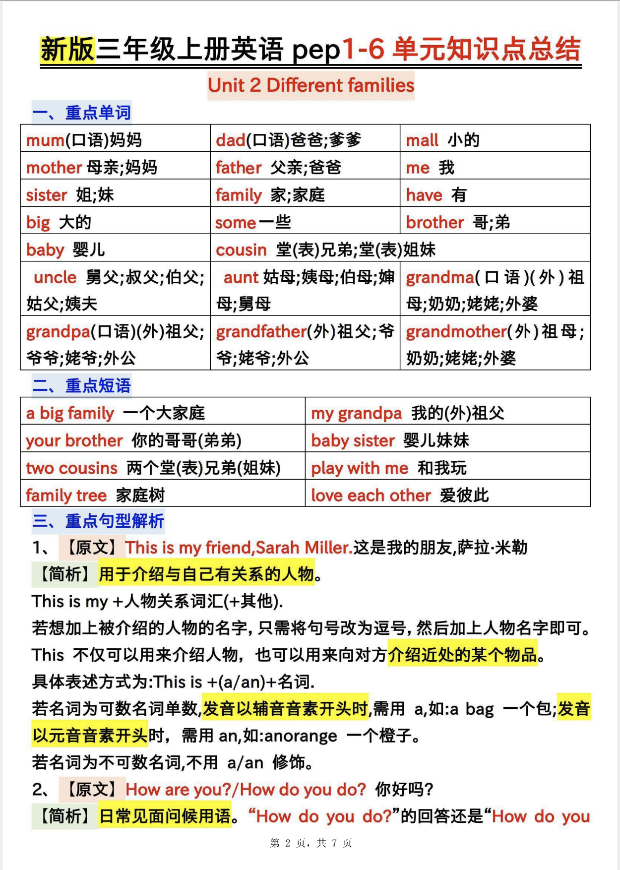 图片[2]-新版三上英语1-6单元知识点总结（人教PEP）7页-状元学习站百万海量精品学习素材