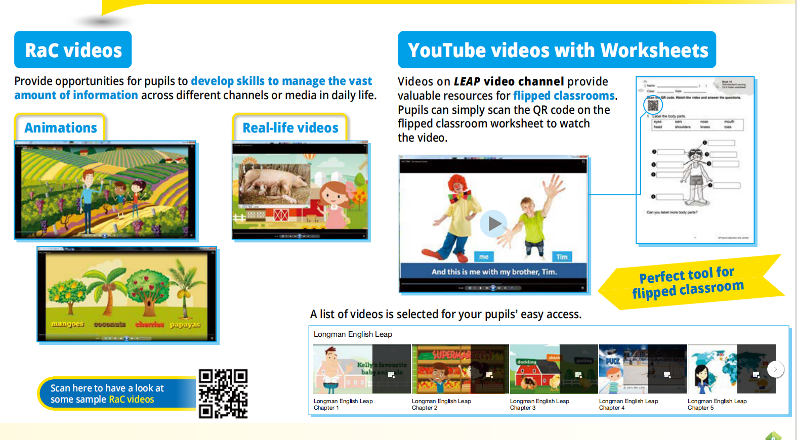 图片[2]-Longman English Leap1-6 白板软件  Longman Leap 1-6 电子版 含PDF文档（共12册）-状元学习站百万海量精品学习素材