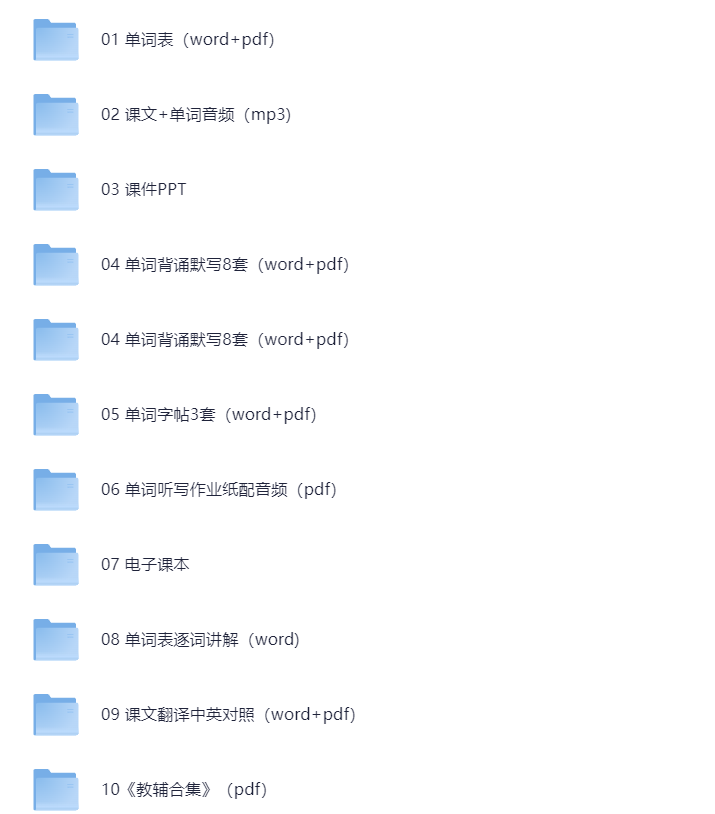 图片[3]-25秋八年级上册外研版英语资源包（电子课本+单词音频+课堂笔记+课件PPT等）-状元学习站百万海量精品学习素材